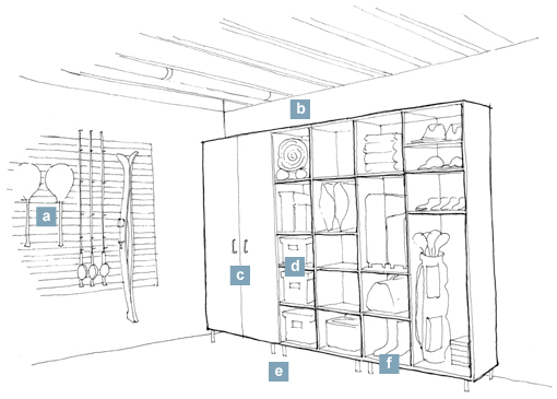 basement thoughtstarter