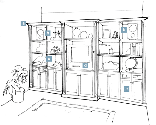 entertainment center thoughtstarter